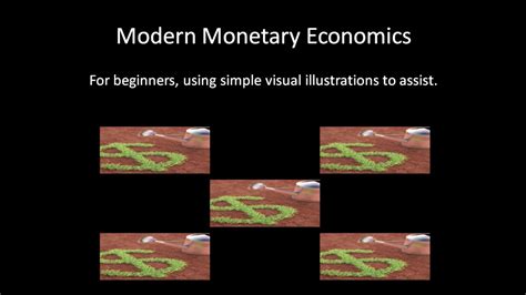 Modern Monetary Economics Video 7 Interest Rates And Bonds Modern