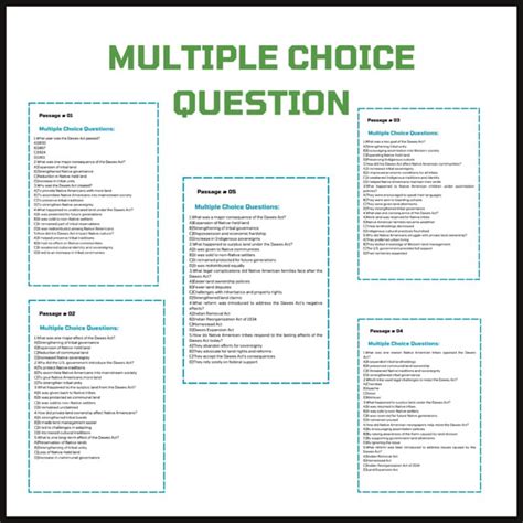 The Dawes Act and Its Effects on Native American Land Ownership: