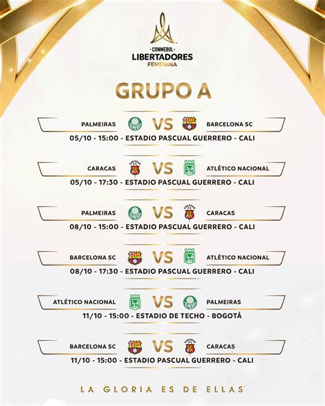 CONMEBOL Libertadores Femenina On X El Fixture Completo De