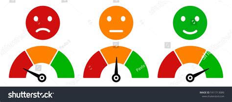 Colored Scale Speed Emoji Faces Icons Stock Vector (Royalty Free ...