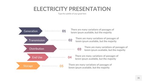 Electricity Powerpoint Presentation Template Presentation Templates