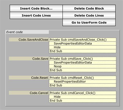 Code For Event Handlers Mduf