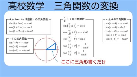 高校数学 三角関数 変換 Youtube