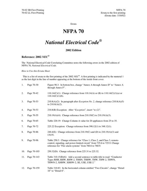 Nfpa National Electrical Code Nec Pdf