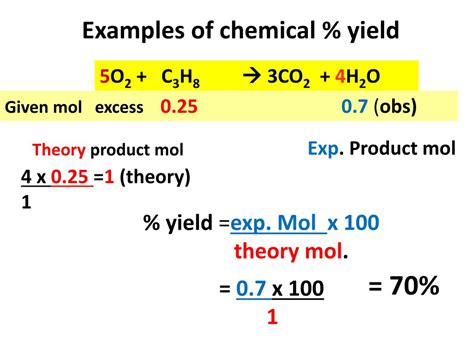 Ppt Chemical Yield Calculations And Mole Concepts In Practice