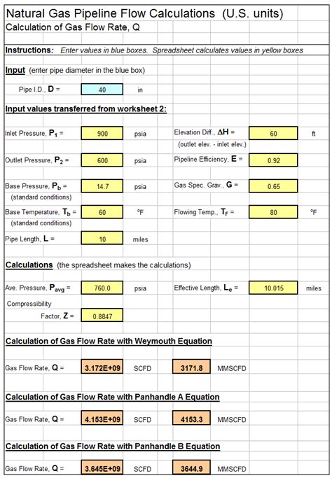 Pipe Flow Calculations Archives Low Cost Easy To Use Spreadsheets For