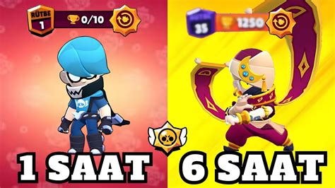 6 SAAT BOYUNCA EDGAR İLE OYNADIM KAÇ KUPA KASTIM Brawl Stars YouTube