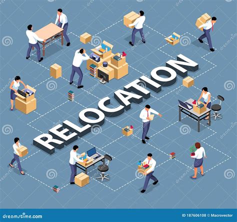 Office Relocation Isometric Flowchart Stock Vector Illustration Of