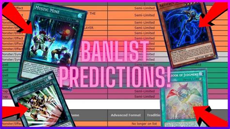 Yu Gi Oh Banlist Predictions For Augustseptember 2022 Banlist Youtube