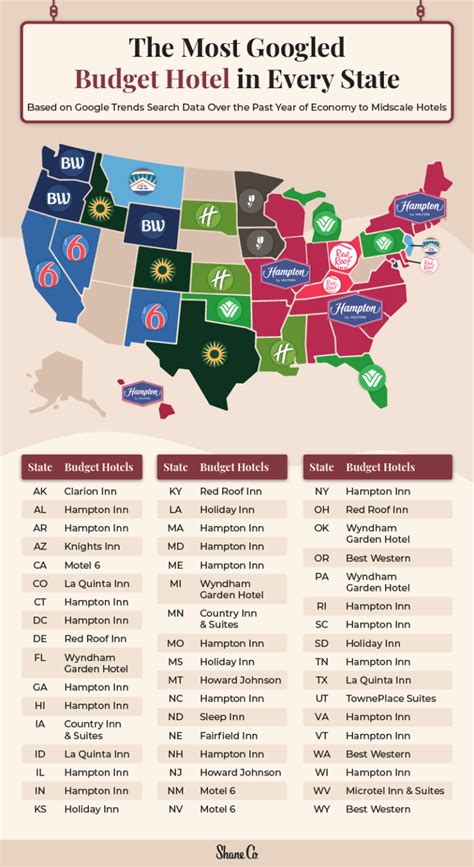 The Most Popular Hotel Chain In Every State Shane Co The Loupe