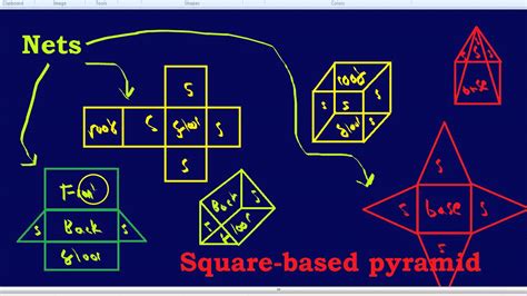 Nets Of 3d Shapes Interactive