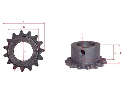 Conveyor Parts & Consumables | Pro-Fill Inc