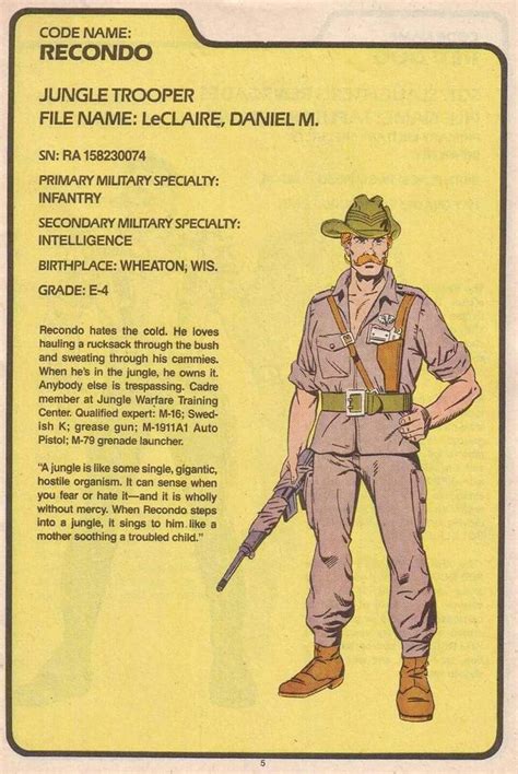 Pin By Hil Mat On G I Joe Gi Joe Gi Joe Characters Joes