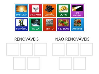 Atividades Sobre Recursos Naturais Renováveis E Não Renováveis 2 Ano - Recursos-naturais-renováveis-e-não-renováveis-4-ano - Recursos de ensino
