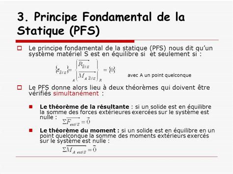 Ntroduire Imagen Principe Fondamental De La Statique Formule Fr