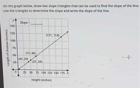 Solved On the graph below, draw two slope triangles that can | Chegg.com