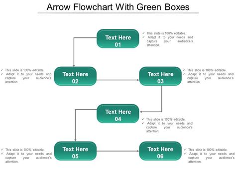 arrow flowchart  green boxes powerpoint templates designs