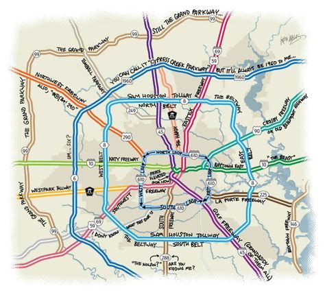 A Transplants Guide To The Names Of Houstons Freeways And Roads