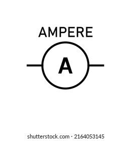 Amperemeter Electrical Symbols On White Background Stock Vector (Royalty Free) 2164053145 ...