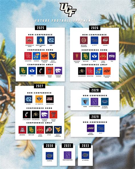 New seating sections will soon offer more tickets for ucf football 10