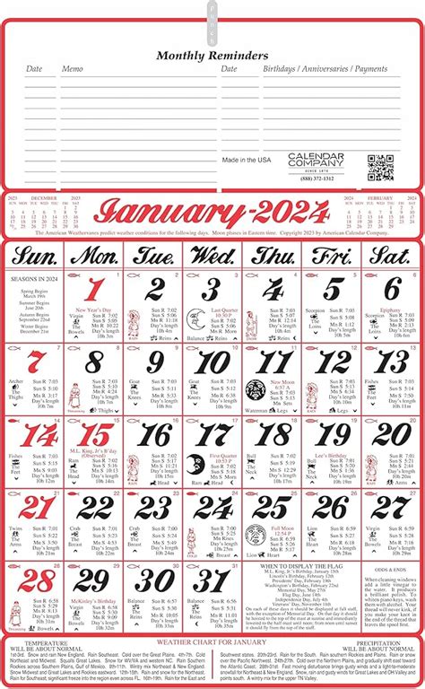 2024 Farmers Almanac Calendar Dates Angel Blondie