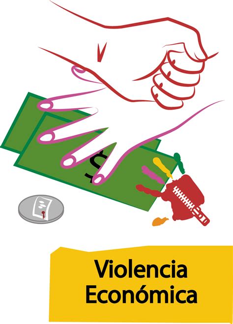 La Violencia Contra La Mujer Mind Map