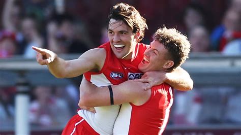 AFL 2023: Errol Gulden wins Bob Skilton Medal at Sydney Swans | The ...