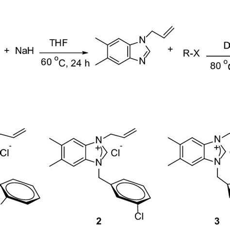 Scheme 1 Synthesis Of N Heterocyclic Carbene Salts 1 3 Download