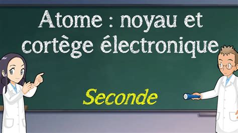 Atome noyau et cortège électronique Seconde YouTube