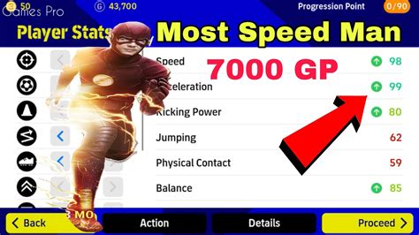 98 Speed 99 Acceleration Cheapest FORWARD EVER 7000 GP