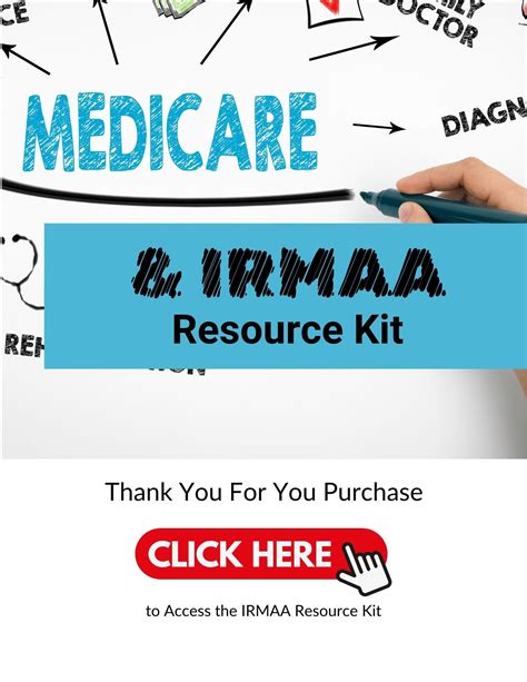 Medicare Irmaa Resource Kit The Second Half Store