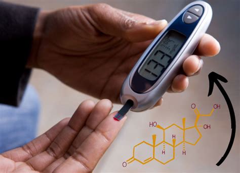 Cortisol And Blood Sugar Dr Sam Robbins