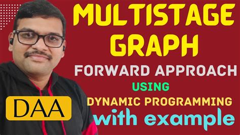28-Multistage Graph Problem Explained | Forward Approach Using Dynamic ... 