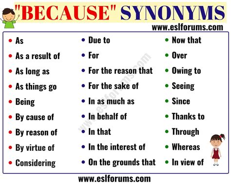 Because Synonym 27 Useful Synonyms For Because Esl Forums Essay