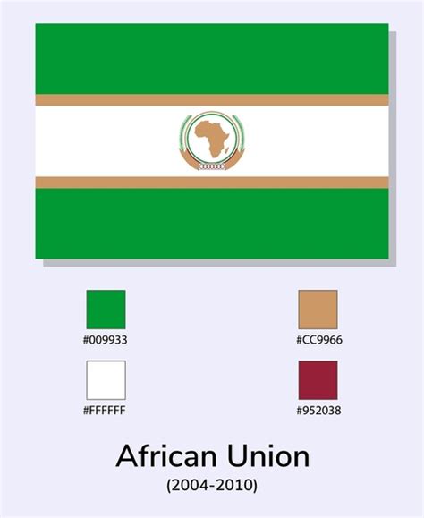 Comisión De La Unión Africana Over 7 Royalty Free Licensable Stock