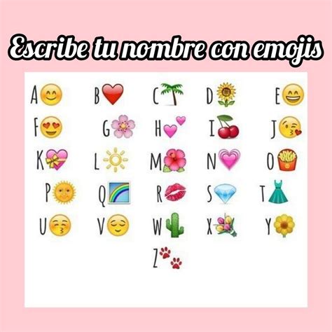 Escribe Tu Nombre Con Emojis Nombres Emoji Emojis Nombres De Emojis