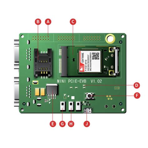 SIMCOM Mini PCIE EVB Kit