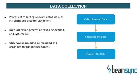 introduction  business analytics part