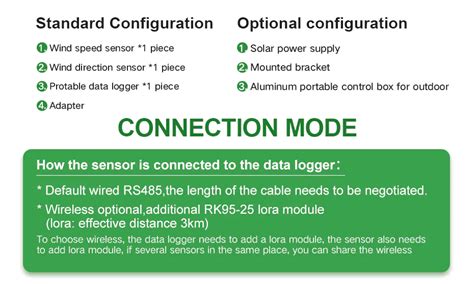 Rk160 02 Wind Station Wind Speed And Direction Display Recorder