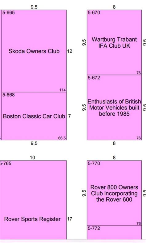 Classic Motor Show 2023 - update