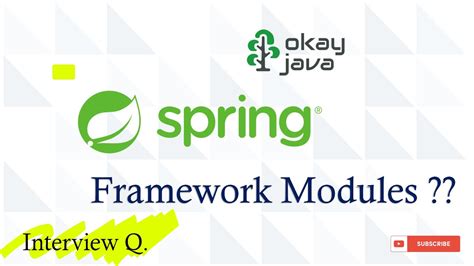 Spring Framework Spring Framework Modules Spring Modules Spring