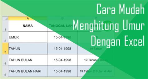 Lihat Cara Menghitung Kkm Dengan Excel Terlengkap Catatan Mitra