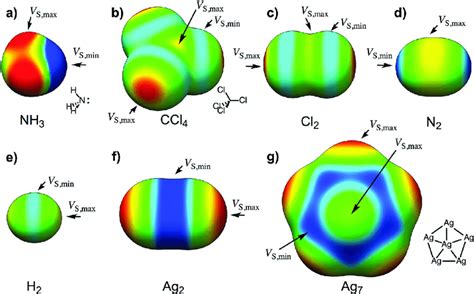 The Electrostatic Surface Potential V S R Computed At The 0 001