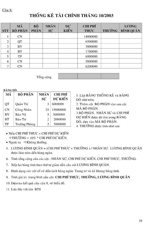 Phần Thực Hành Microsoft Excel Tin Học Văn Phòng