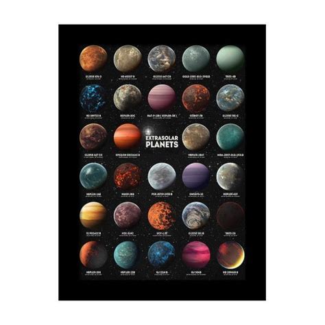 Exoplanets Framed Print By Zapista Ou Framed Prints Frame Frame Design