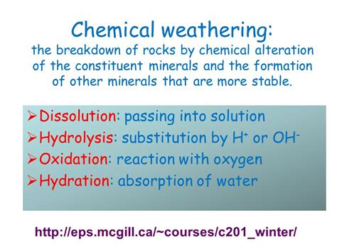 Hydrolysis Rocks