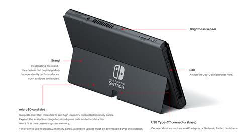 Nintendo Switch Oled Model｜nintendo