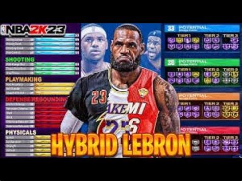 New 68 LeBron James Build Is A DEMIGOD In Nba 2k23 YouTube