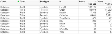 Bit Byte Chart | lupon.gov.ph