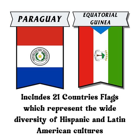 Hispanic Country Flags Hispanic Heritage Month Flag Bunting Spanish ...